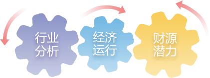 中樞框架
