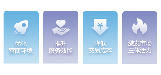 意義